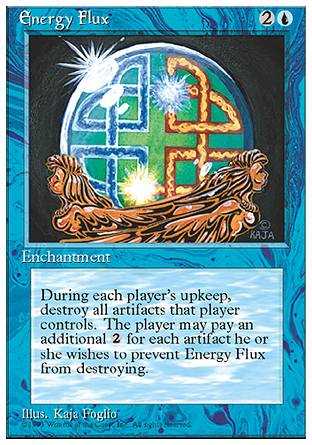 Energy Flux/͗o-U[4560330]
